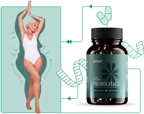 Bioma Health Bioma Health Probiotics Bottle